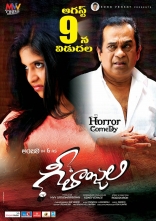 Anjali's Geethanjali Movie New HD Posters Wallpapers