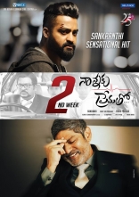 Jr NTR Rakul Preet Nannaku Prematho Movie HD Posters WallPapers Images Gallery