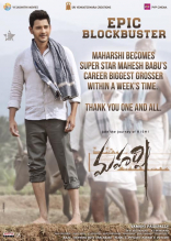 Mahesh Babu SSMB25 Movie First Look ALL ULTRA HD Posters WallPapers