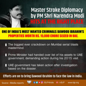PM Modi’s Masterstroke to Dawood Ibrahim